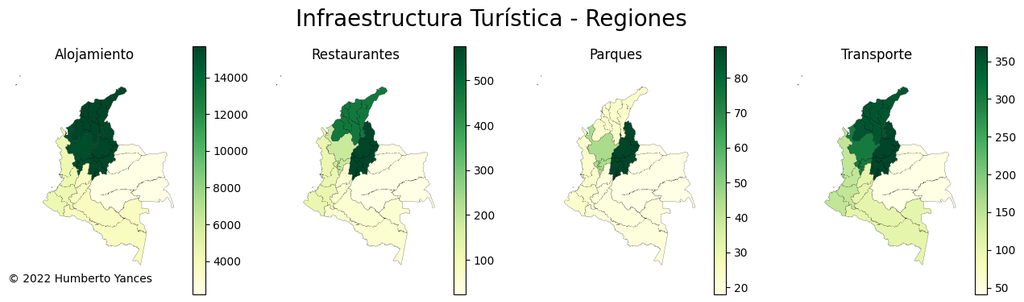 Distribución Geográfica de la Infraestructura de Turismo en Colombia: oportunidades para la diversificación
